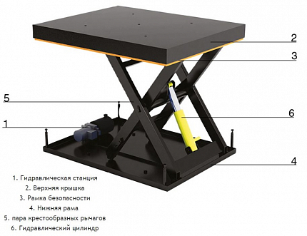 DOORHAN LT302050.3000.1400 Стол подъемный 3000х2000х500 Н1400 грузоподъемностью 3т